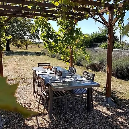 Le Domaine De Bellevue 3* Tanzac